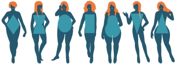 bodyshape350x128